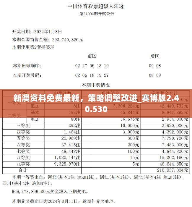 新澳好彩天天免费资料;词语释义解释落