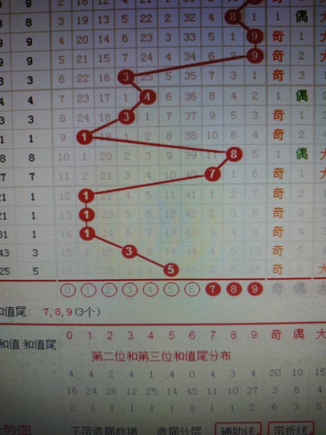 二四六香港资料期期准千附三险阻;词语释义解释落